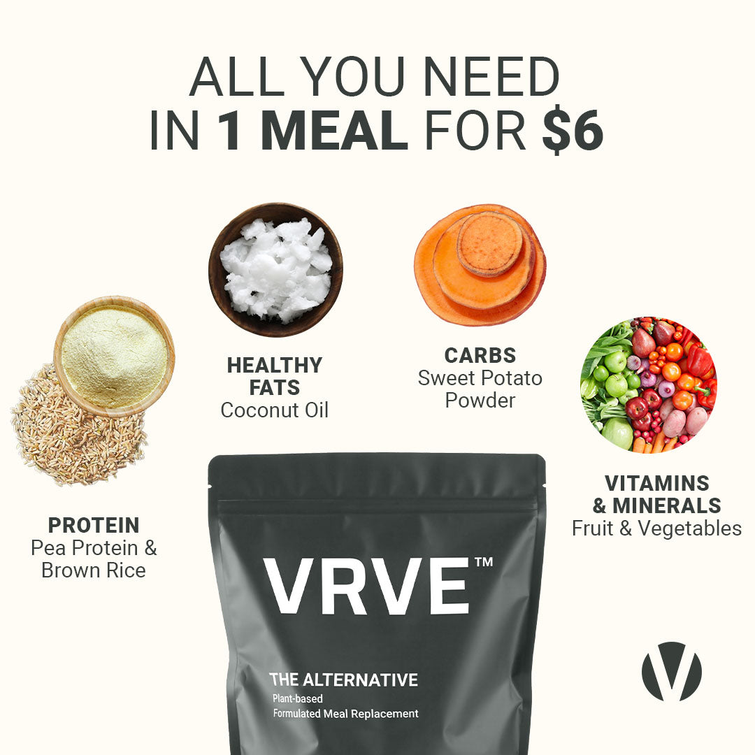 The Alternative Bundle